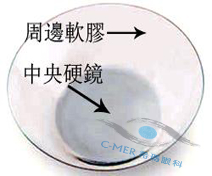 隐形隐形眼镜