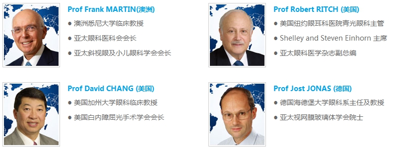 国际医生团